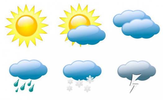 weather