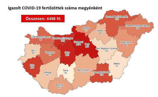 0728