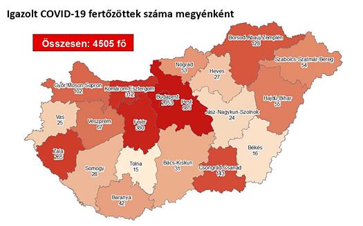 terkep0731