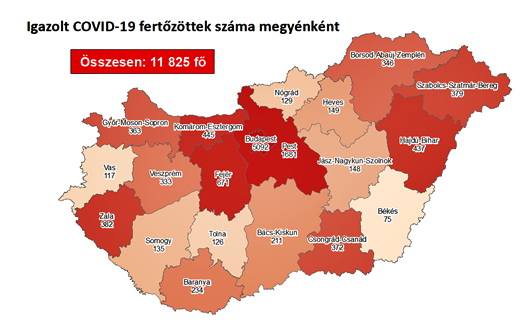 terkep0912