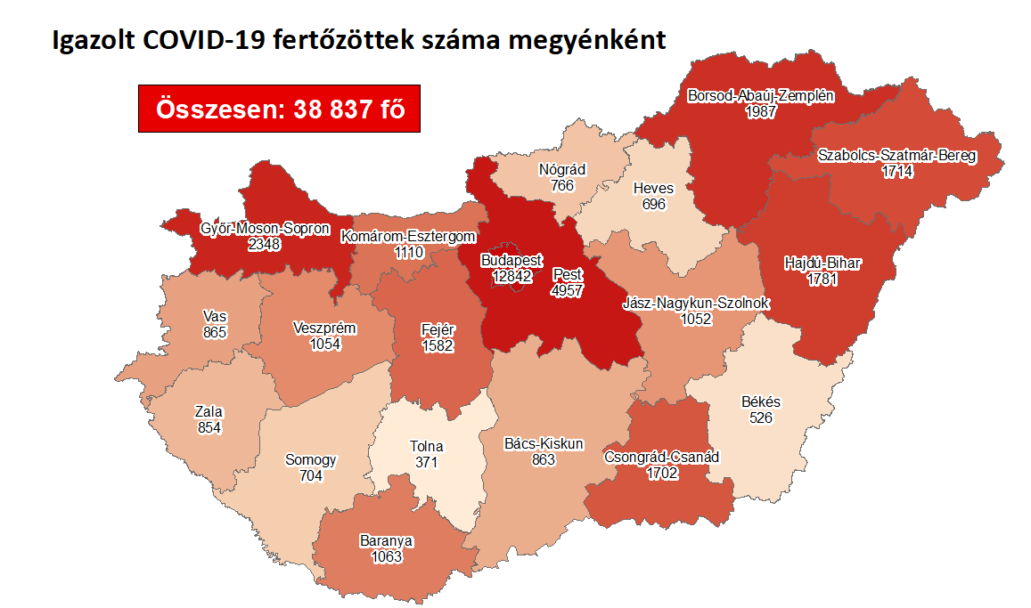 terkep 1012