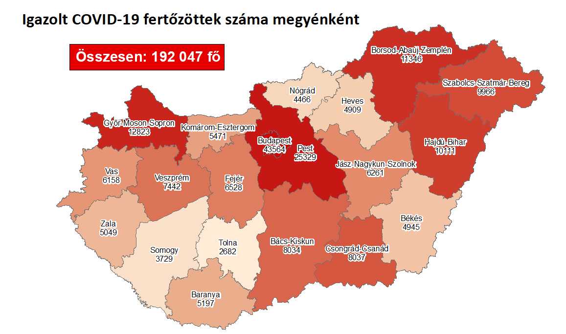 1126