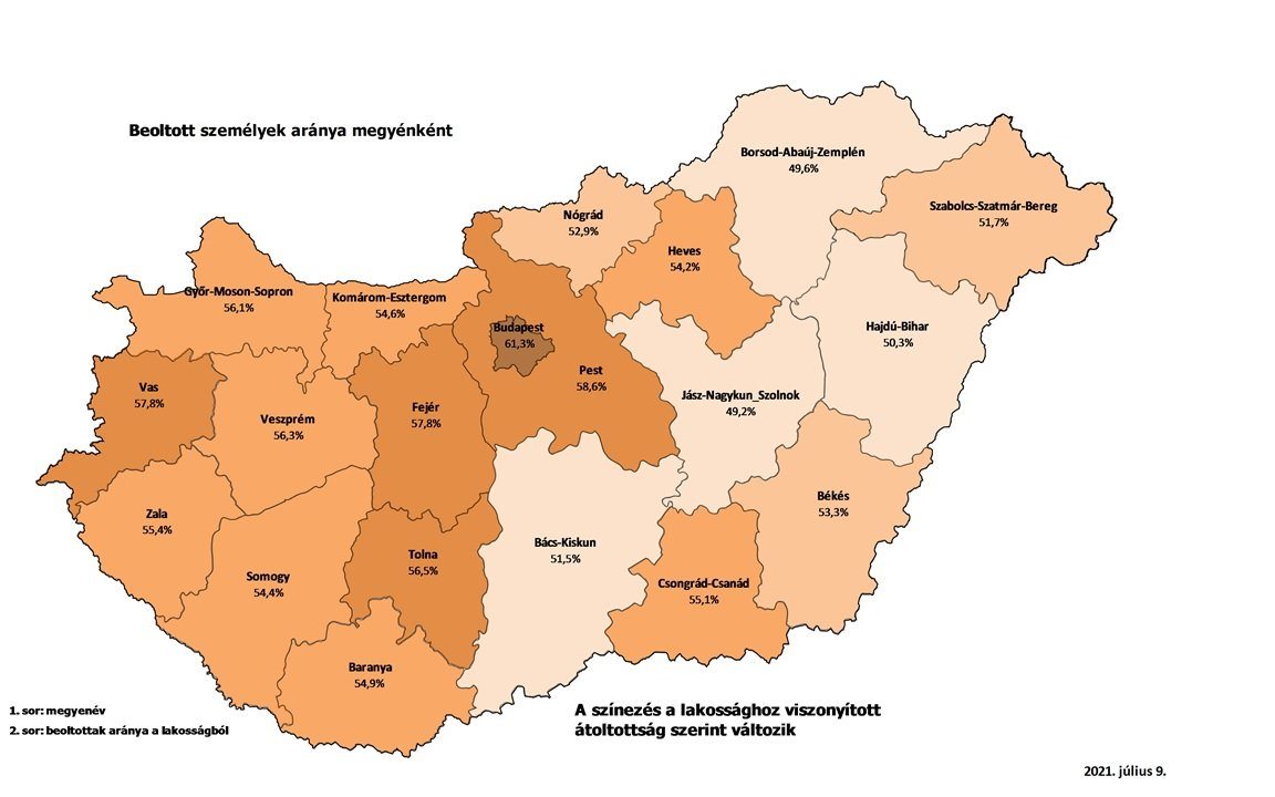 oltottsag