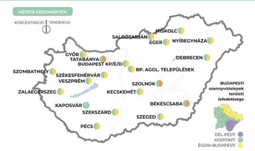 2021 covid szennyviz 32. het