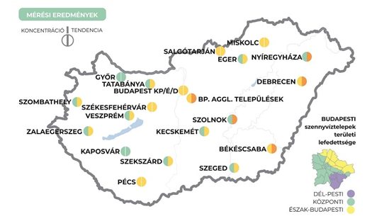 2021 COVID SZENNYVÍZ 38. hét min lead