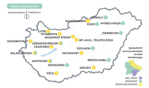 2022 COVID SZENNYVÍZ 2022 22 lead