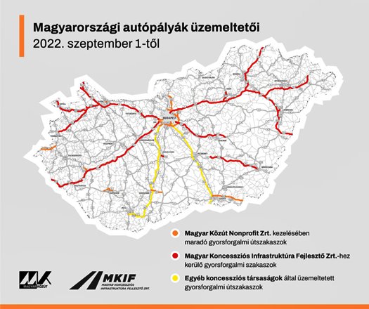 autopalya uzemeltetok 2022.09.01. terkep 1024x858