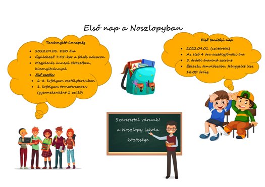Első nap a Noszlopyban 1
