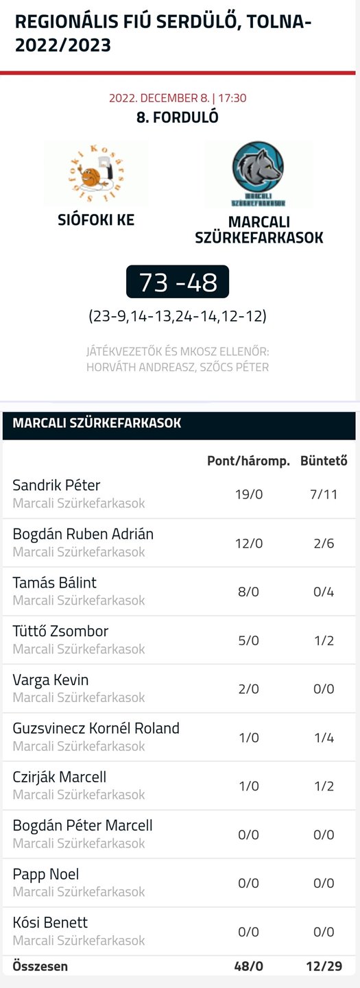 siofok