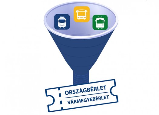 3 egyszeruseg varmegyeberlet v2