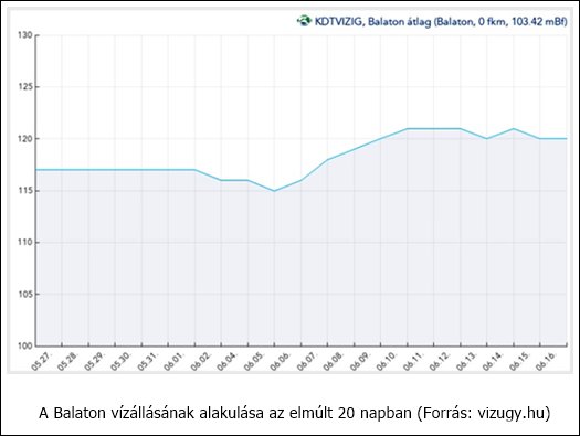 grafikon 9n8aer13csldgmm6qhsds2fun3