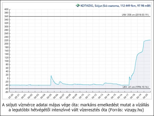 grafikon 42bi370kmh384h6vfuq58ti8j1