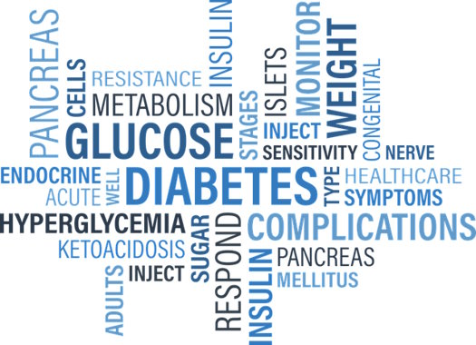 diabetes gddd3db364 640