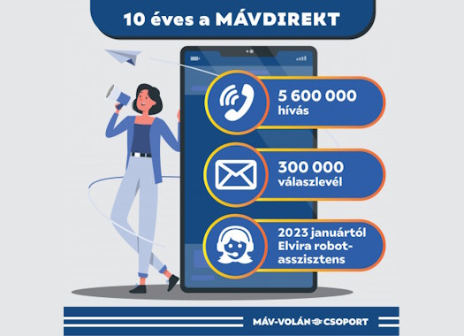mavdirekt poszt 01 0