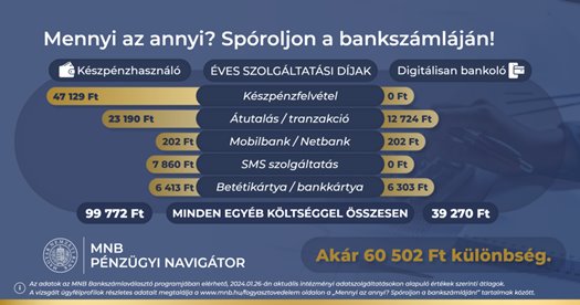bankszamlavaltas elonyei 1.exact1020w