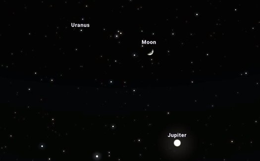 hold jupiter uranusz harmas stellarium 1707485380