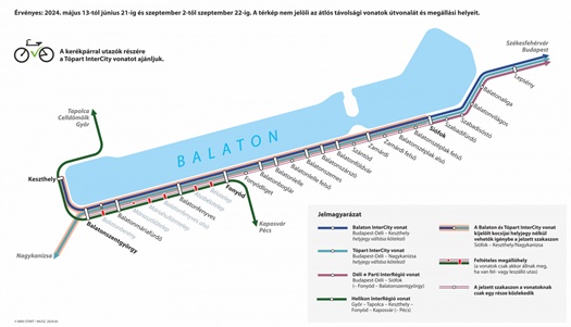 balaton deli jaratok eloutoszezon 30 2024 web