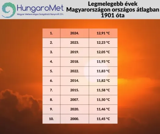 472299800 1027636176059495 1991301796545107649 n