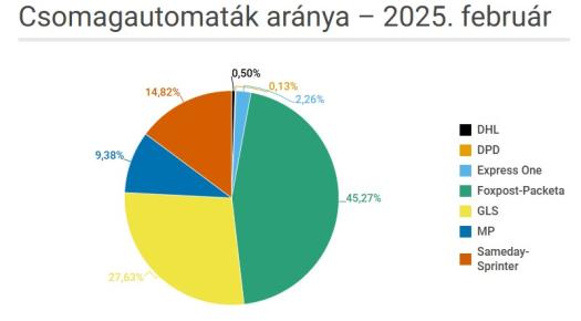 2025 03 04 110935