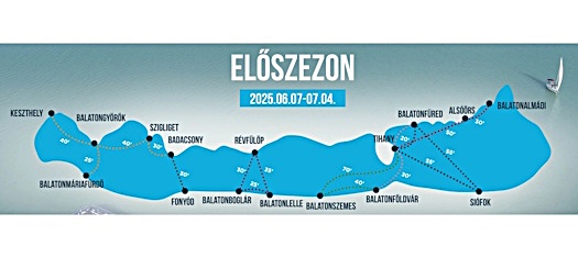 2025 Honlap Head kepek Menetrendi Eloszezon