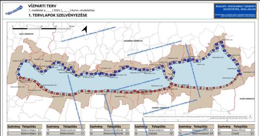 vizparti tervlapok szelvenyezese 1024x537