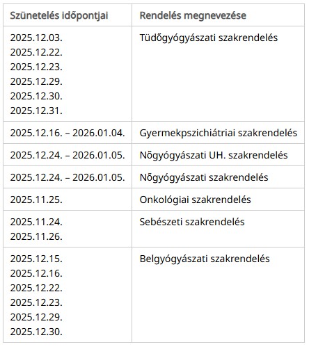 Képernyőkép 2025 12 01 002732