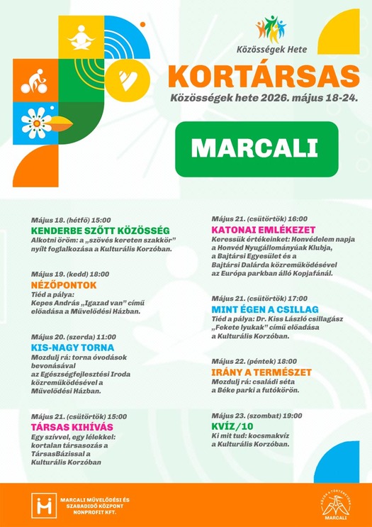 0518 plakat kozossegekhete web