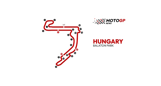 Balaton Park Circuit