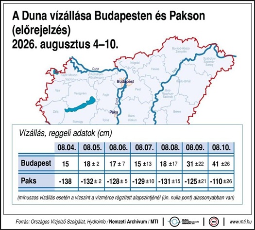 20260450