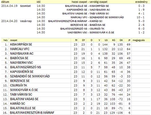 20140421 foci u21