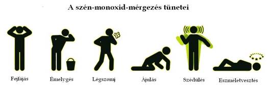 co mergezes tunetei